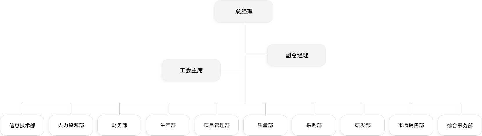 三码中一码精准淮码